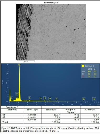 Niobium-C013-electrial-Images-of-XOT-Metals