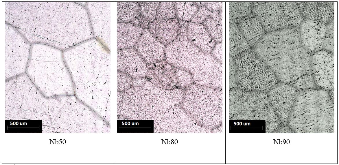 Titanium-Niobium (Ti-xNb) Alloys -xot metals