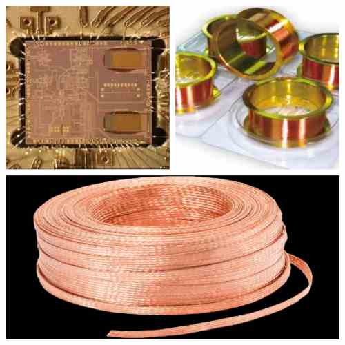 High purity copper wire